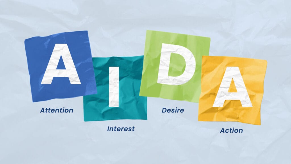 AIDA framework graphic: Attention, Interest, Desire, Action.