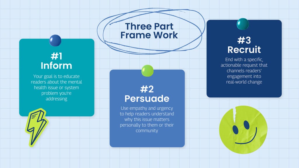 Three-part framework: Inform, Persuade, Recruit.